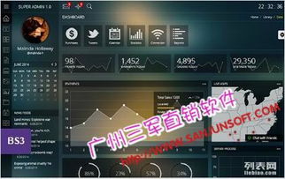 直銷(xiāo)系統(tǒng)源碼php 軟件定制開(kāi)發(fā) 直銷(xiāo)系統(tǒng)的重要性