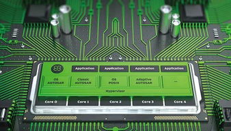 elektrobit中國區(qū)總經理文英棠 軟件,為互聯(lián)汽車賦予新價值